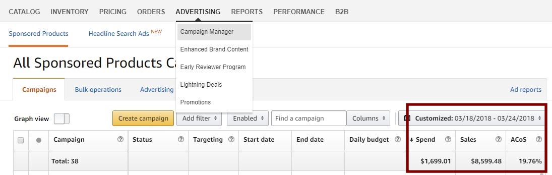 AMZ Metrics vs HelloProfit